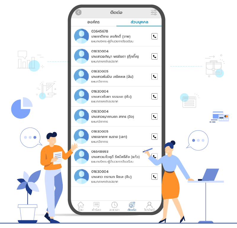 ระบบบริหารบุคลากร เงินเดือน